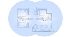 sketch that illustrates coverage of two Nova MW6 units